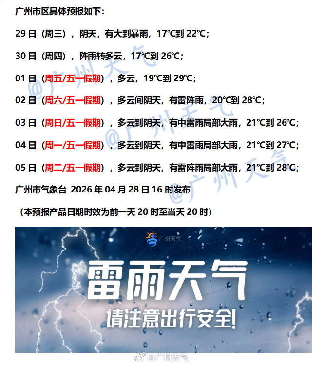 “尽快撤离”<strong></p>
<p>理财节</strong>！广州紧急提醒：今晚雨更大